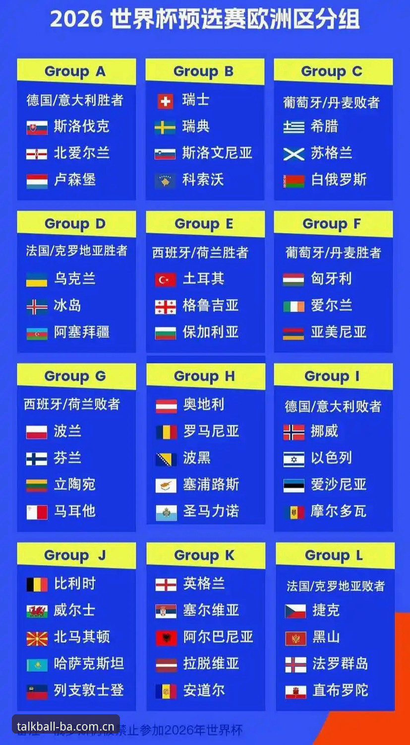 谈球吧APP推荐 世界杯观赛必备知识:从签证困境看2026年国际球迷的出行实用指南