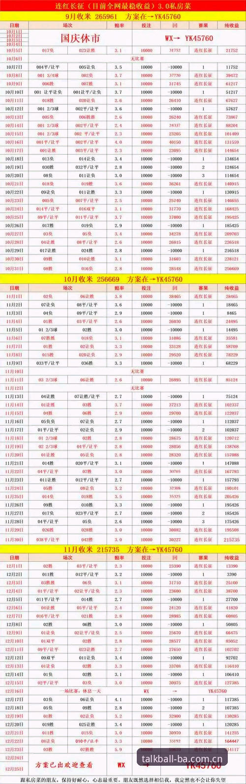 谈球吧体育平台新旧版本对比：2026新版如何提升竞技体验？