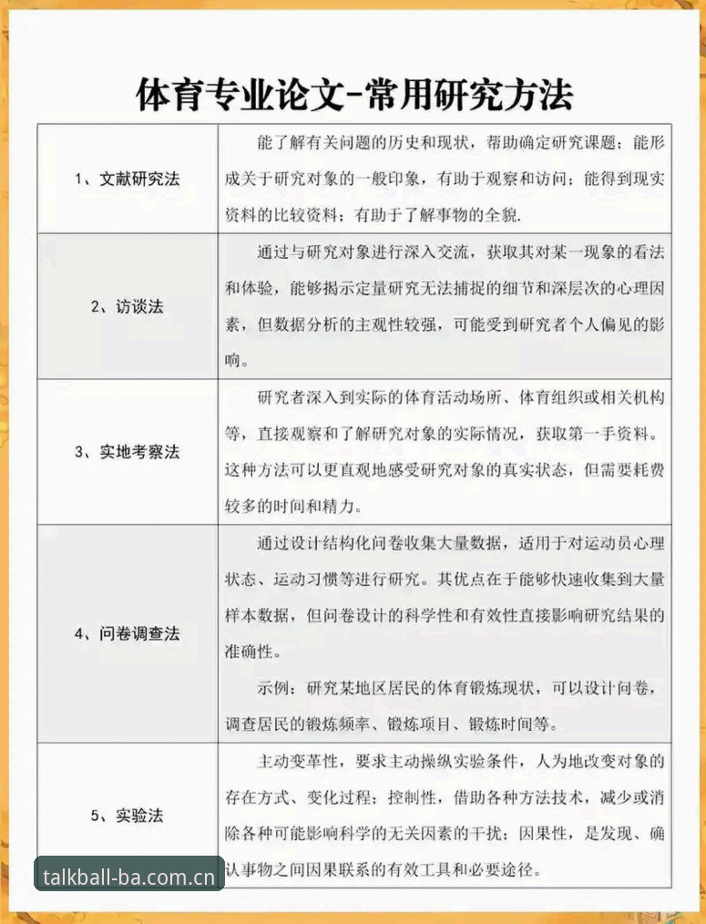 谈球吧体育资讯对比 如何实现谈球吧体育资讯的高效对比?从官方入口到数据深挖的全流程指南